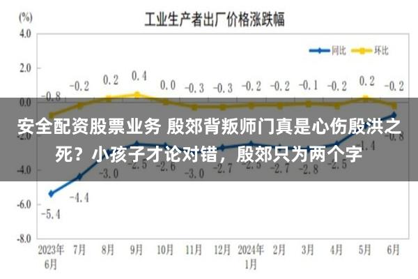 安全配资股票业务 殷郊背叛师门真是心伤殷洪之死？小孩子才论对错，殷郊只为两个字