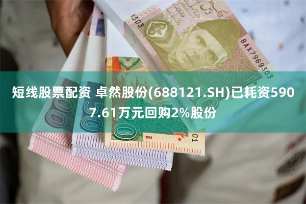 短线股票配资 卓然股份(688121.SH)已耗资5907.61万元回购2%股份