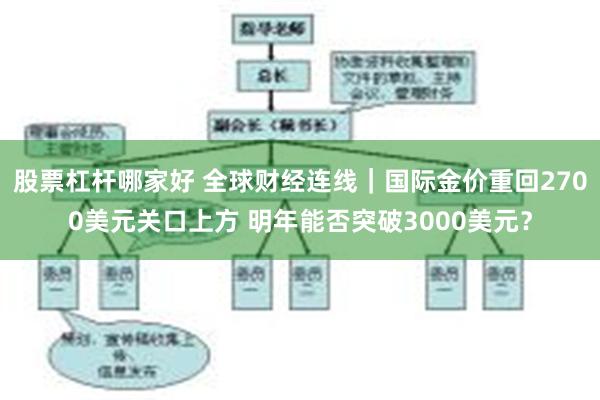 股票杠杆哪家好 全球财经连线｜国际金价重回2700美元关口上方 明年能否突破3000美元？